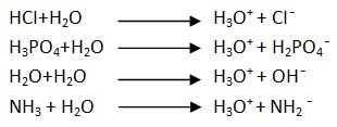 acids and bases